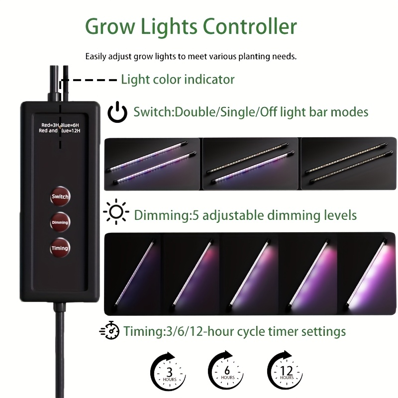 36구 셀트레이 시드 스타터 트레이 (재배등 포함),  - Led Grow Light 리뷰 및 가격