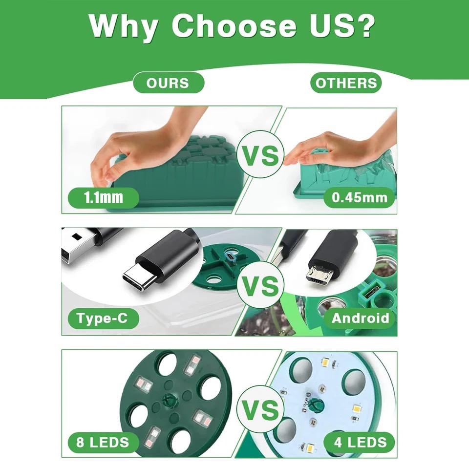 KEBINCPLED 풀 스펙트럼 USB 5V LED 식 - Seed Starter Trays 리뷰 및 가격